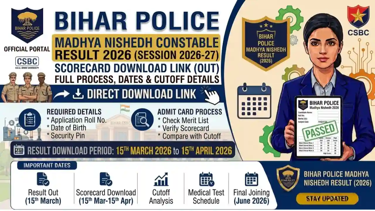 Bihar Police Madhya Nishedh Result 2026 - Scorecard Download Link (Out)